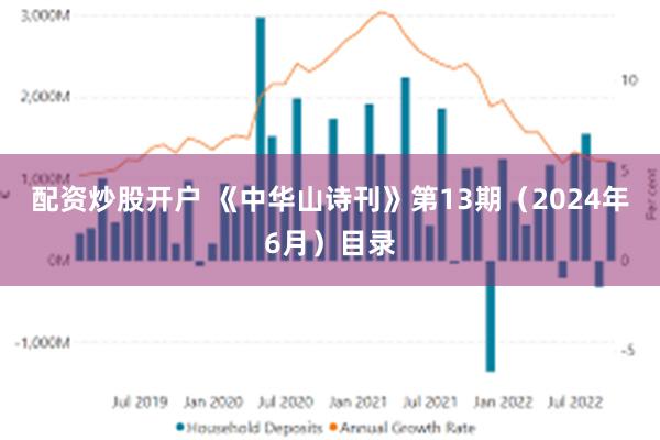 配资炒股开户 《中华山诗刊》第13期（2024年6月）目录