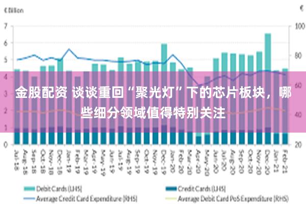 金股配资 谈谈重回“聚光灯”下的芯片板块，哪些细分领域值得特别关注