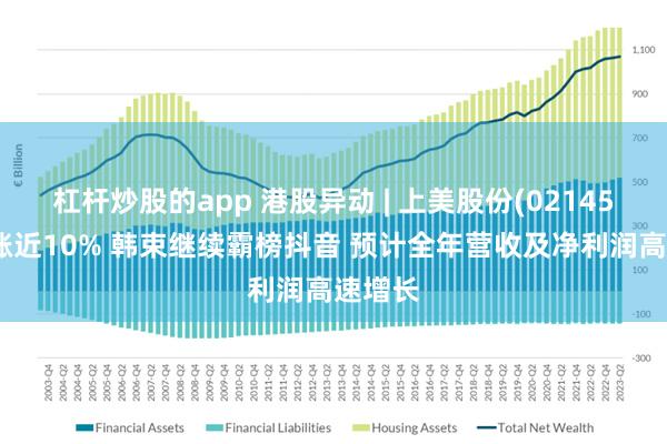 杠杆炒股的app 港股异动 | 上美股份(02145)午前涨近10% 韩束继续霸榜抖音 预计全年营收及净利润高速增长