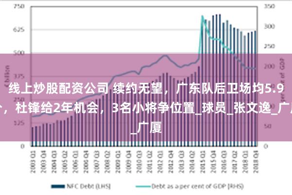 线上炒股配资公司 续约无望，广东队后卫场均5.9分，杜锋给2年机会，3名小将争位置_球员_张文逸_广厦