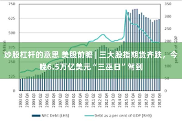 炒股杠杆的意思 美股前瞻 | 三大股指期货齐跌，今晚6.5万亿美元“三巫日”驾到