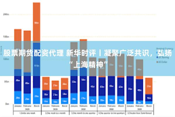 股票期货配资代理 新华时评丨凝聚广泛共识，弘扬“上海精神”